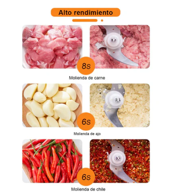 Picadora Electrica Dos Velocidades