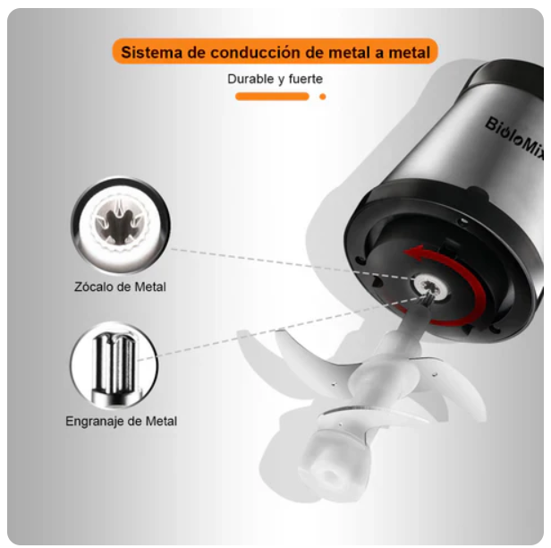 Picadora Electrica Dos Velocidades