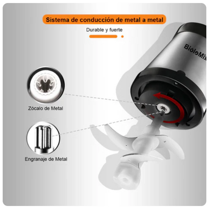 Picadora Electrica Dos Velocidades