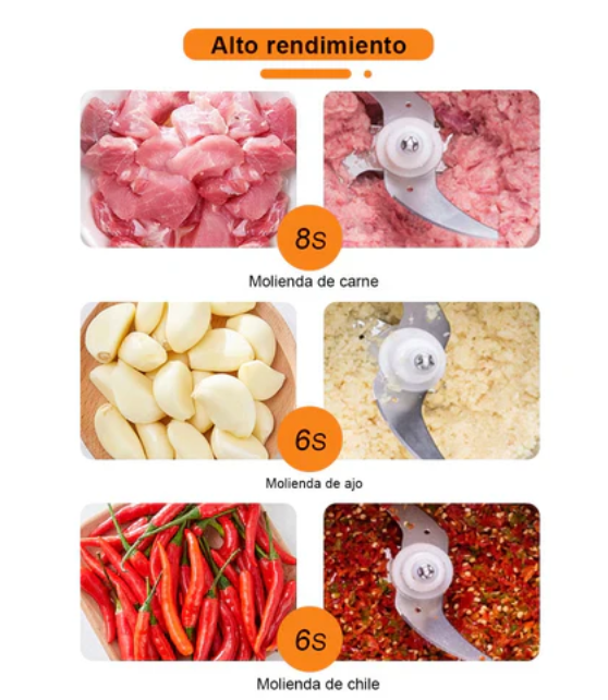 Picadora Electrica Dos Velocidades